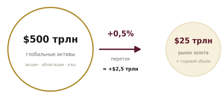 для финансовой.png