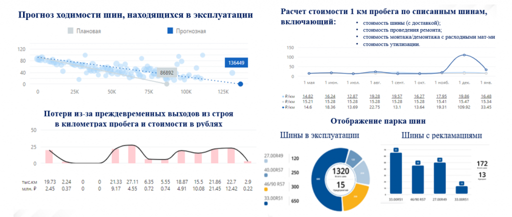 аналитика.png