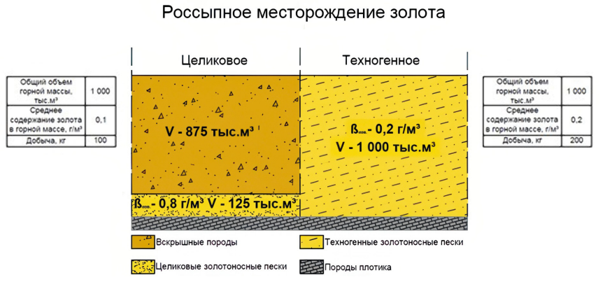 эконом показатели.png