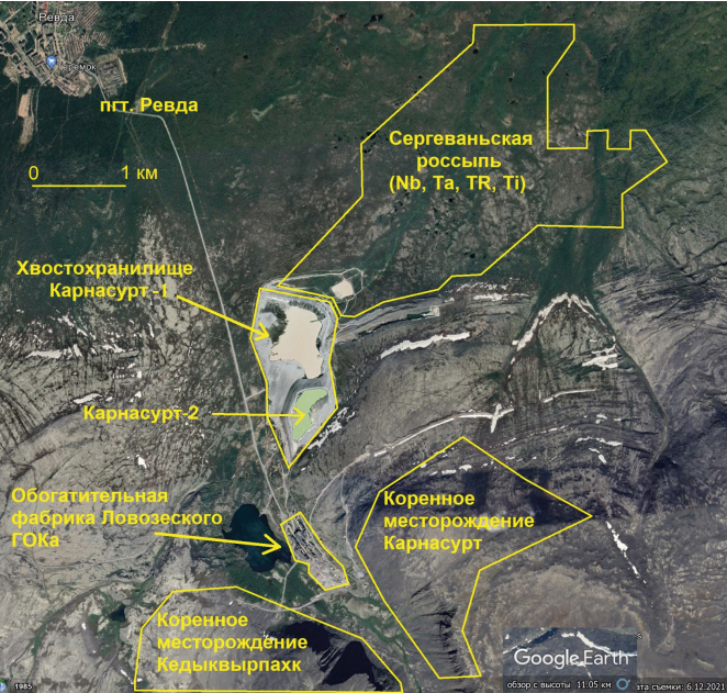 обзорная схема.png обзорная схема.png