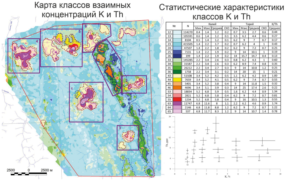 карта классов.png